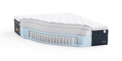 Stressless Sky Plush King, Split Mattress