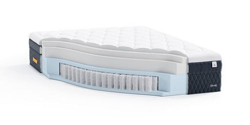 Stressless Sky Plush Queen Mattress