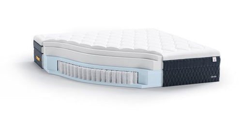 Stressless Sky Plush King Mattress