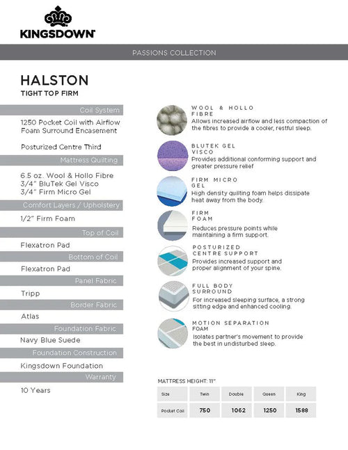 Halston Mattress - Tight Top