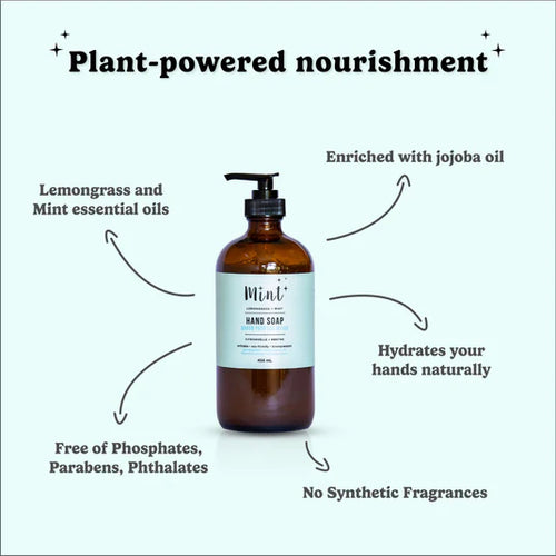 Mint Hand Soap