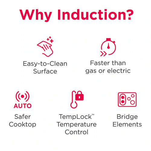 Frigidaire Gallery 30'' Freestanding Induction Range with Air Fry