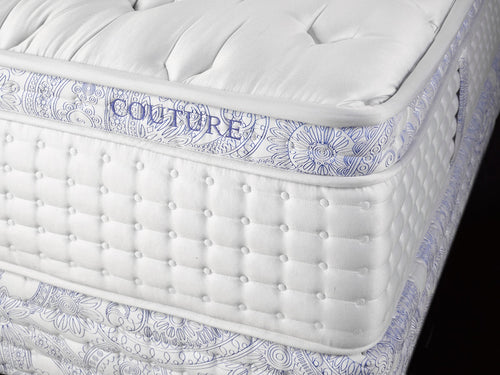 Soprano Queen Mattress - Euro Top