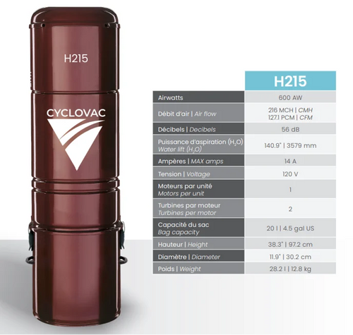 Cyclovac Central Vac Power Unit H215 (600air Watts)