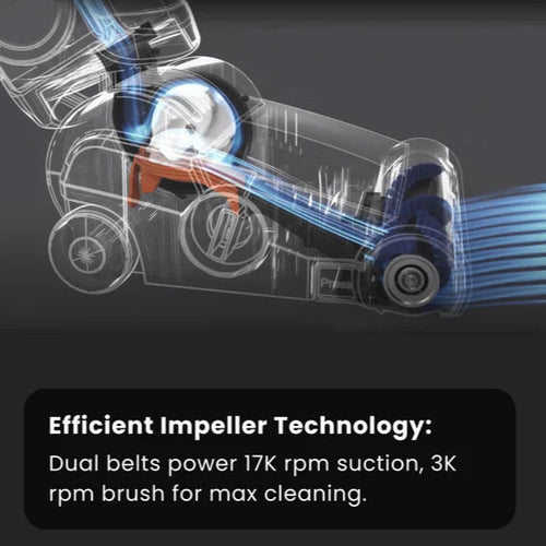 SEBO SoftCase CE12 Lightweight Upright Vacuum