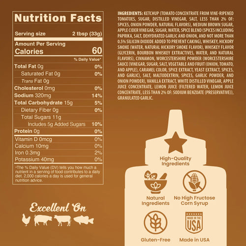 Blues Hog: Whiskey Blues BBQ Sauce