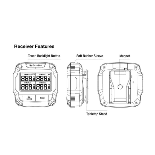 Bge Four Probe Wireless Thermometer
