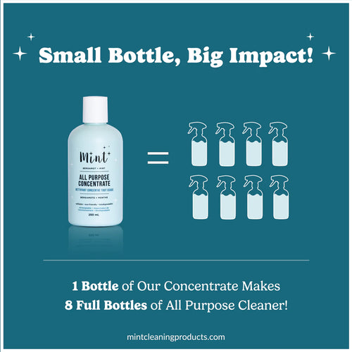 All Purpose Concentrate - Refill Bottle