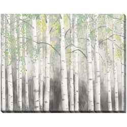 Birch Trees Wall Plaque