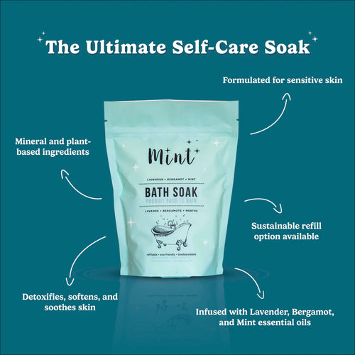 Mint Cleaning Bath Soak